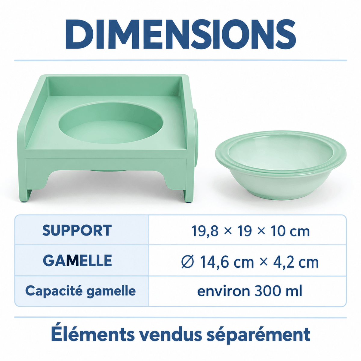 Gamelle Chat - ModuloRepas