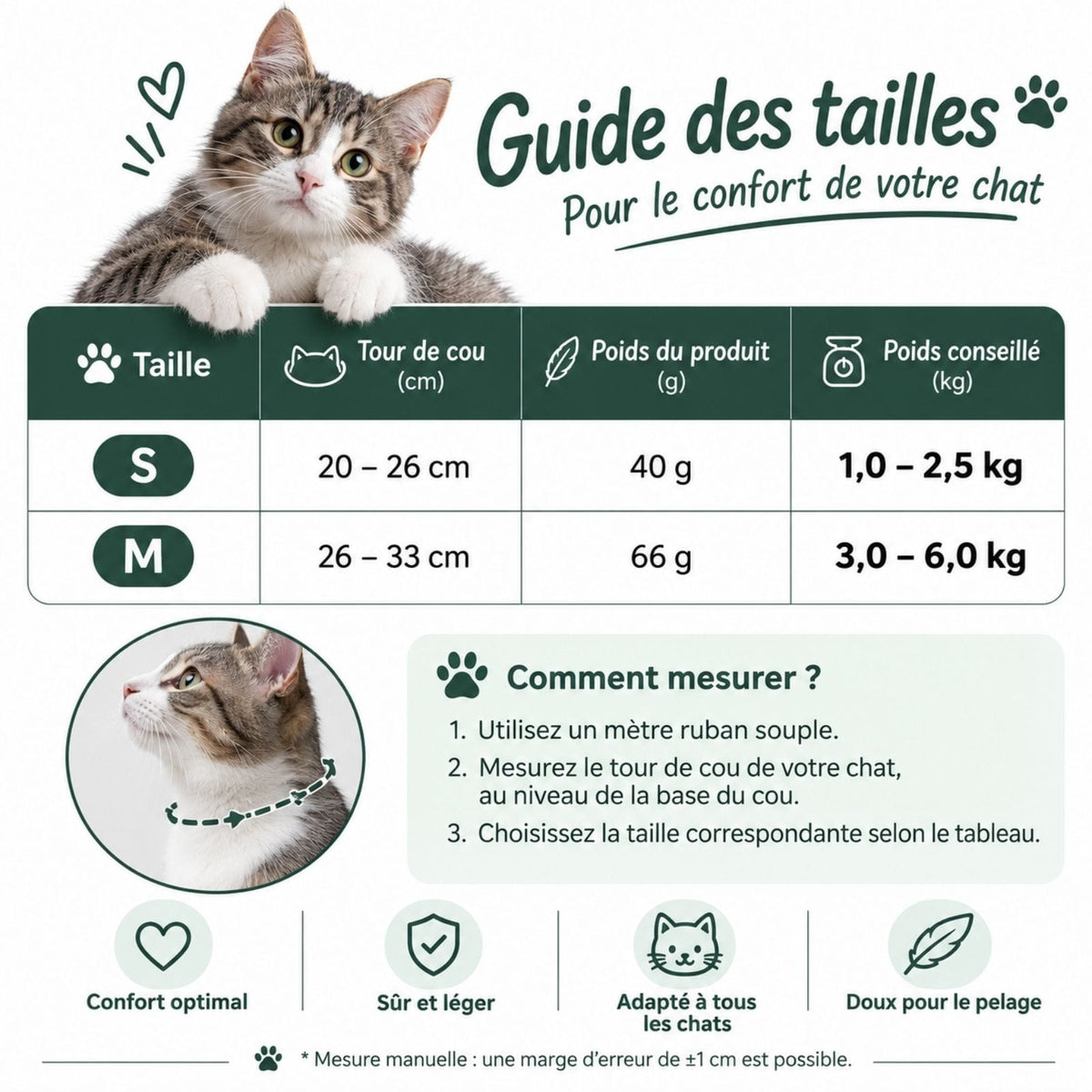 Harnais Chat Gilet Respirant